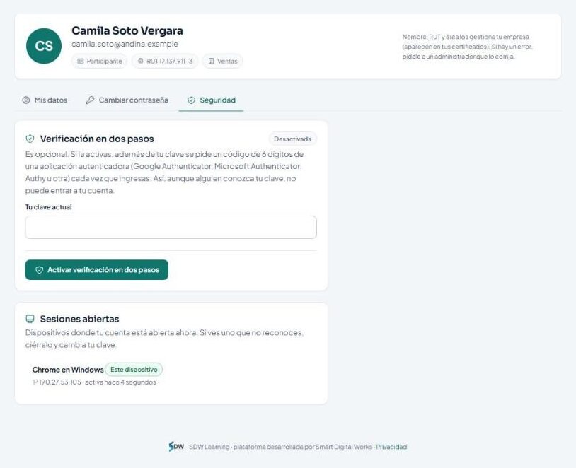Pantalla de seguridad del perfil